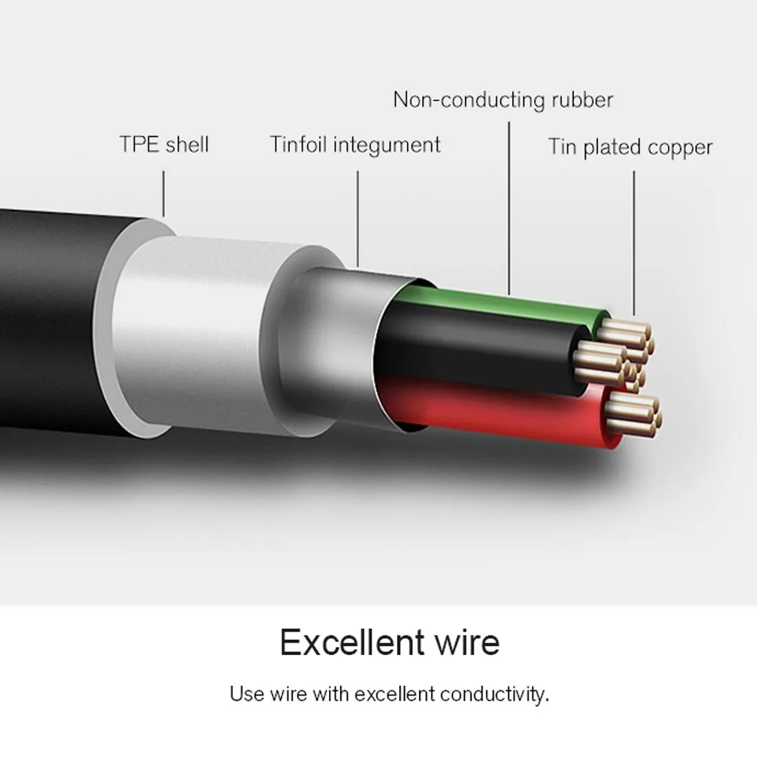 Dji Mini 3 Pro/air 2s/mavic Air 2/mini 2 Type c to Micro Usb Data Cable 30cm Length